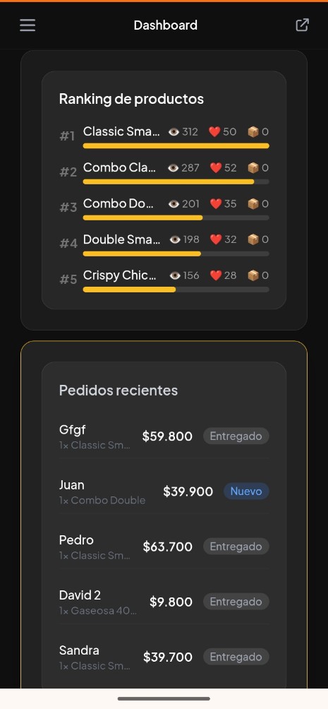 Datos para decidir
